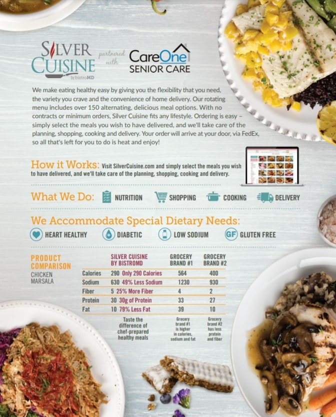 Home Care in Novi MI: Healthy Meal Options